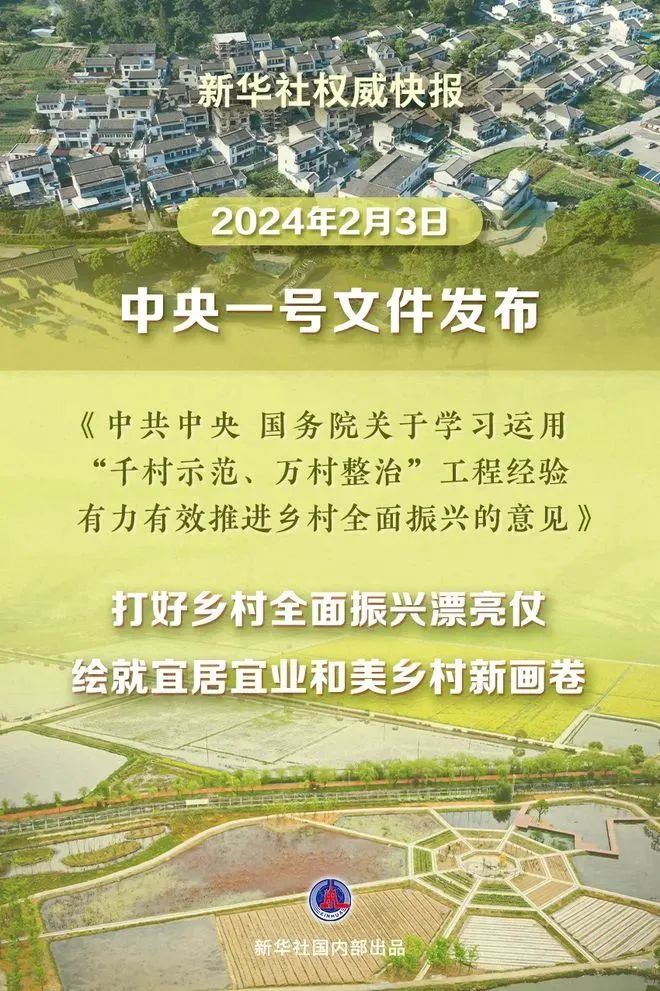 2024年中央一号文件公布