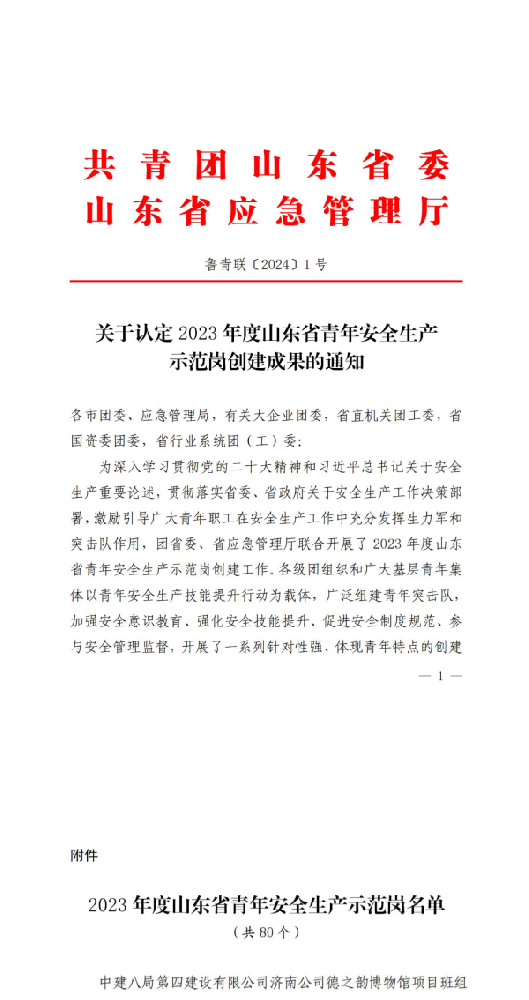 喜报！省住建行业团工委推荐集体荣获“山东省青年安全示范岗”