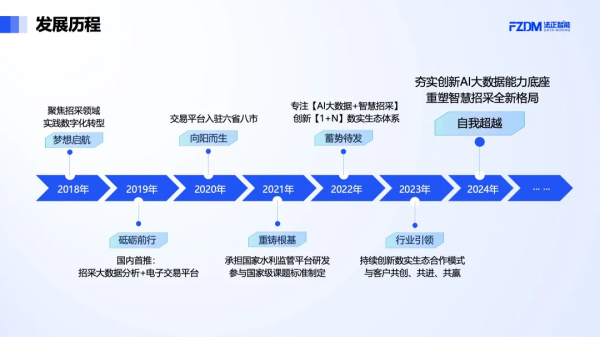 法正智能科技有限公司