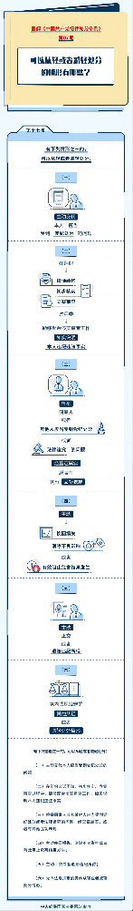 图解纪律处分条例丨可以从轻或者减轻处分的情形有哪些